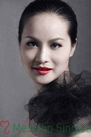 224019 - Sun Age: 41 - China