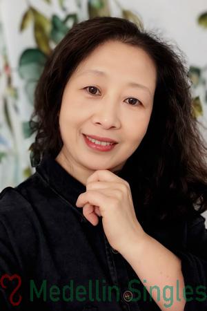 226277 - Lan Age: 52 - China