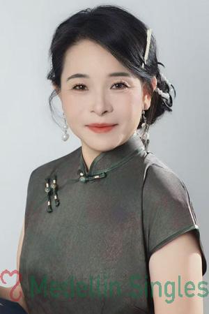 229279 - Yim Age: 60 - China
