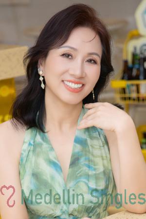 229286 - Ping Age: 54 - China